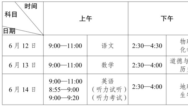 这么巧？当年金球奖女主持人采访C罗时肩带滑落